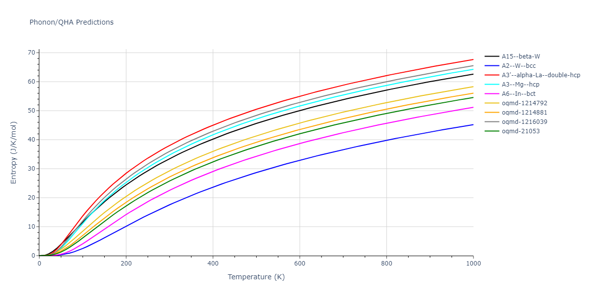 EAM_Dynamo_MendelevBorovikov_2020_FeNiCr__MO_922363340570_000/phonon.Fe.S.png