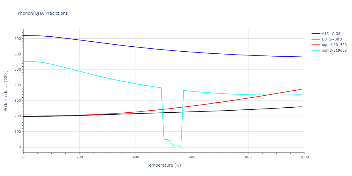 EAM_Dynamo_MendelevBorovikov_2020_FeNiCr__MO_922363340570_000/phonon.Fe3Ni.B.png