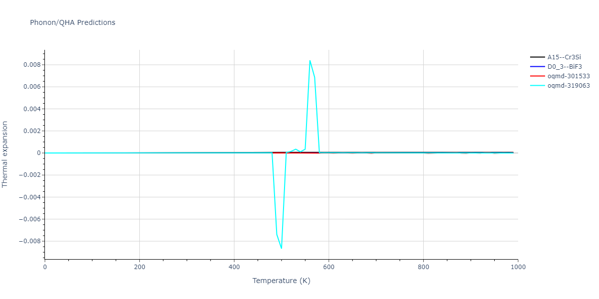 EAM_Dynamo_MendelevBorovikov_2020_FeNiCr__MO_922363340570_000/phonon.Fe3Ni.alpha.png