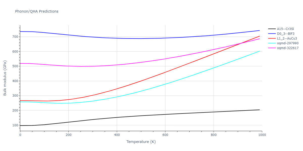 EAM_Dynamo_MendelevBorovikov_2020_FeNiCr__MO_922363340570_000/phonon.FeNi3.B.png