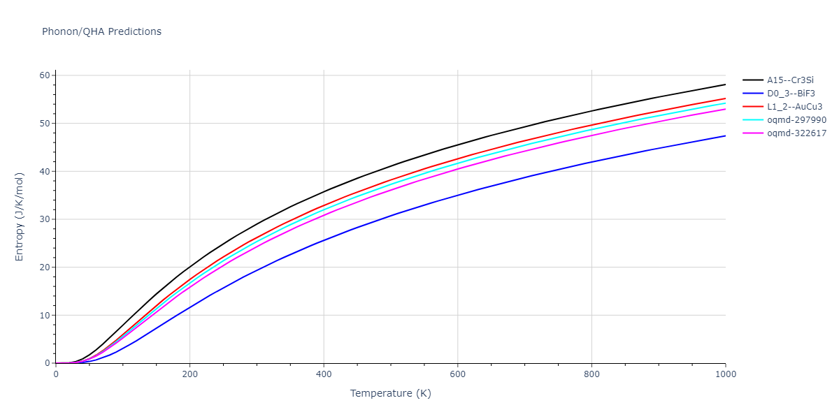 EAM_Dynamo_MendelevBorovikov_2020_FeNiCr__MO_922363340570_000/phonon.FeNi3.S.png