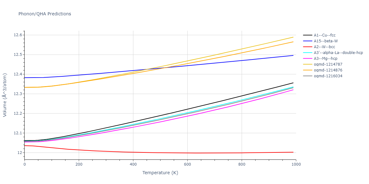 2019--Mendelev-M-I--Cu-Zr--LAMMPS--ipr1/phonon.Cu.V.png