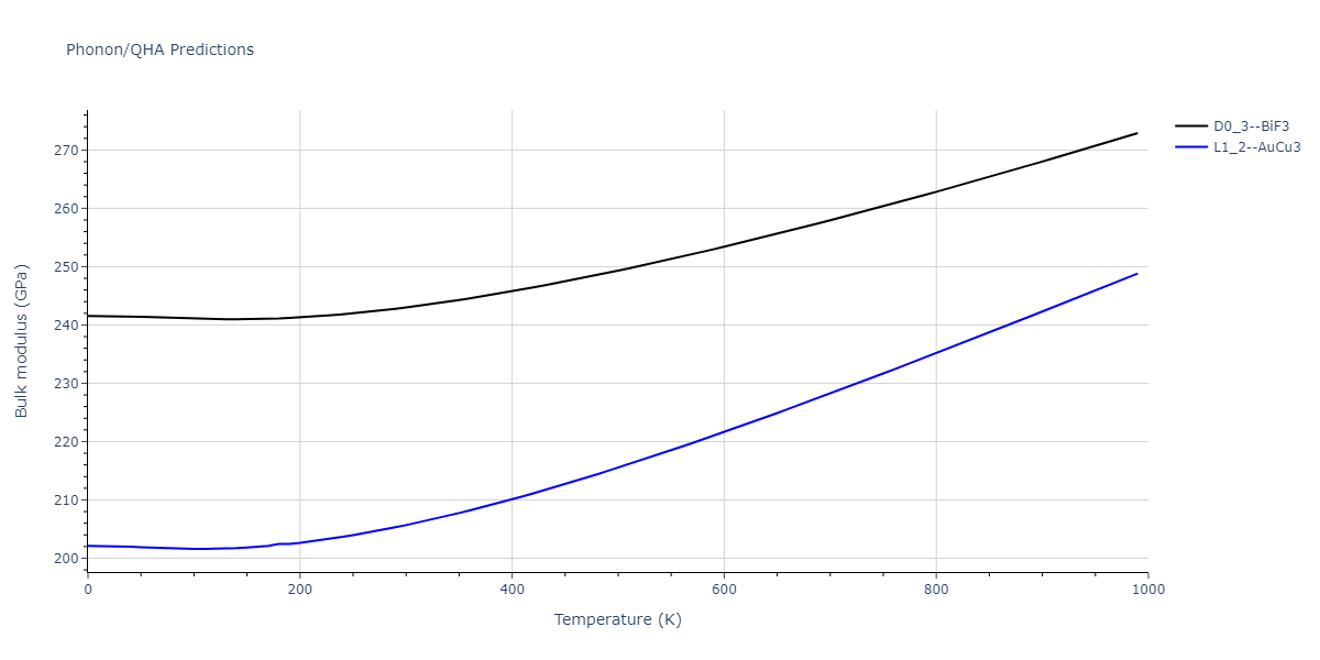 2019--Mendelev-M-I--Cu-Zr--LAMMPS--ipr1/phonon.Cu3Zr.B.png