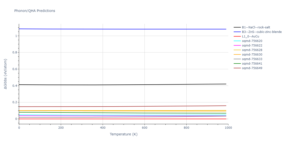 2019--Mendelev-M-I--Cu-Zr--LAMMPS--ipr1/phonon.CuZr.G.png