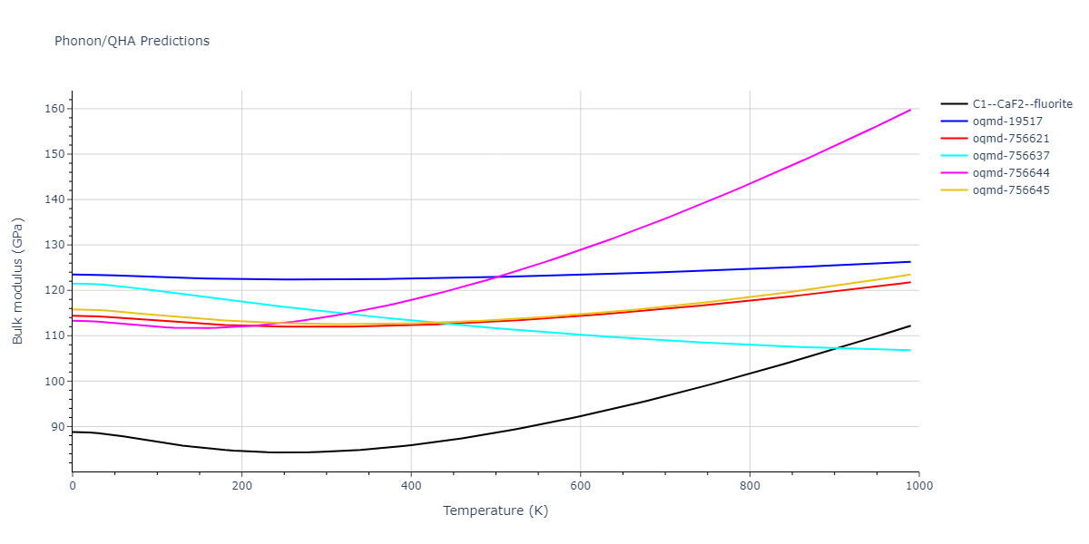 2019--Mendelev-M-I--Cu-Zr--LAMMPS--ipr1/phonon.CuZr2.B.png