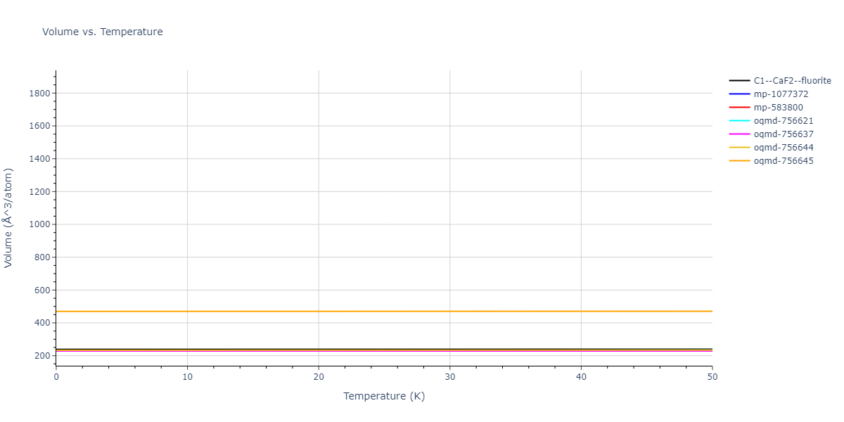 EAM_Dynamo_MendelevSunZhang_2019_CuZr__MO_609260676108_000/mdthermo.CuZr2.V