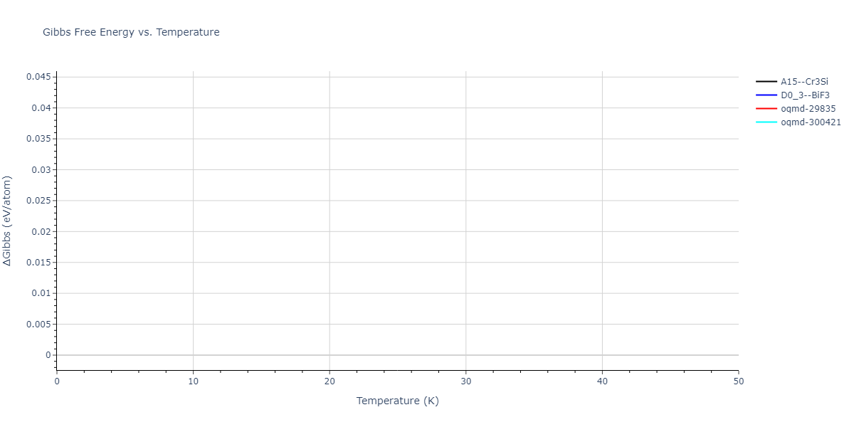 EAM_Dynamo_MendelevSunZhang_2019_CuZr__MO_609260676108_000/mdthermo.CuZr3.G