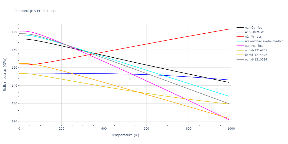 EAM_Dynamo_MendelevSunZhang_2019_CuZr__MO_609260676108_000/phonon.Cu.B.png