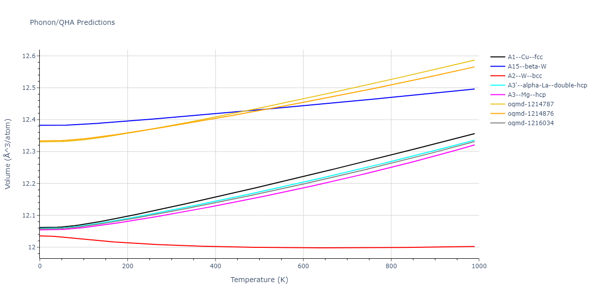 EAM_Dynamo_MendelevSunZhang_2019_CuZr__MO_609260676108_000/phonon.Cu.V.png