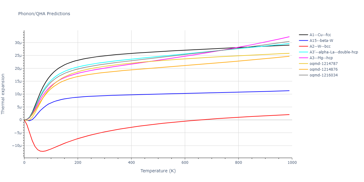 EAM_Dynamo_MendelevSunZhang_2019_CuZr__MO_609260676108_000/phonon.Cu.alpha.png