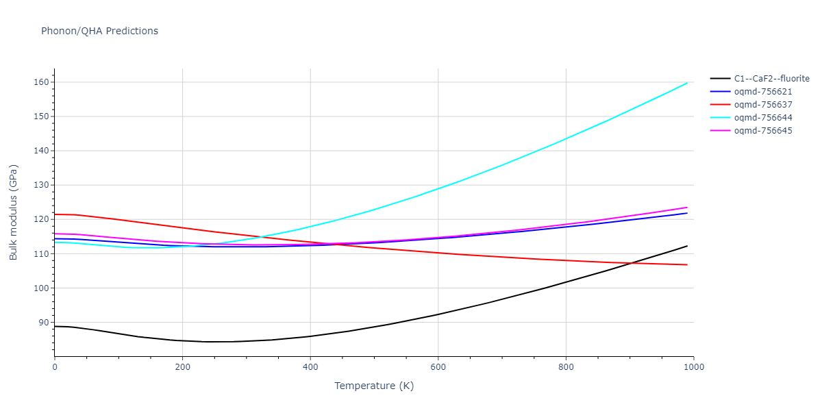EAM_Dynamo_MendelevSunZhang_2019_CuZr__MO_609260676108_000/phonon.CuZr2.B.png