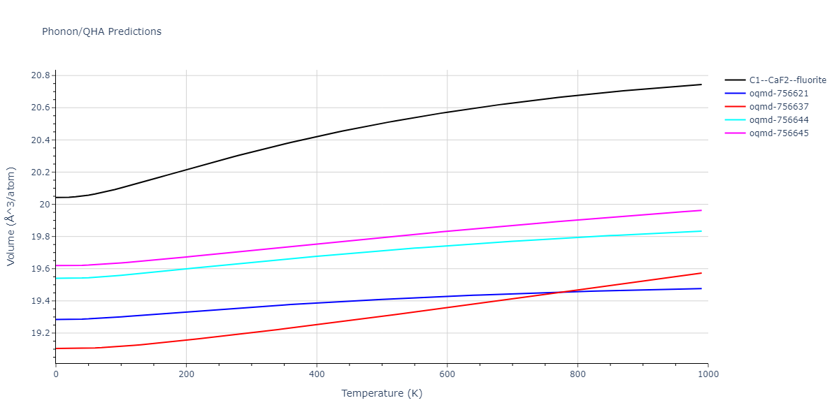 EAM_Dynamo_MendelevSunZhang_2019_CuZr__MO_609260676108_000/phonon.CuZr2.V.png