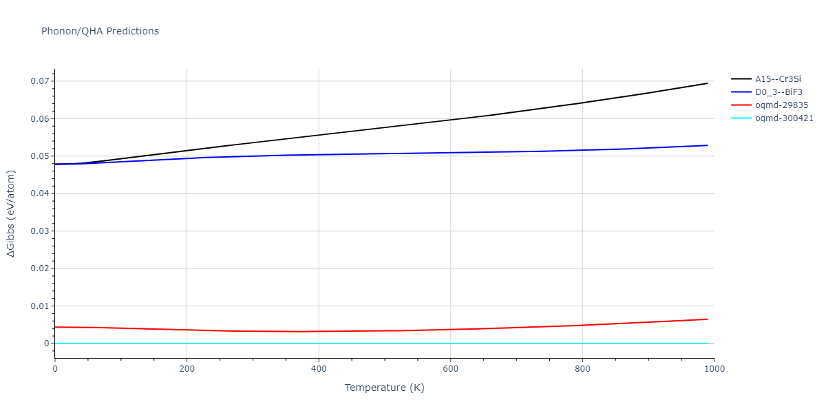 EAM_Dynamo_MendelevSunZhang_2019_CuZr__MO_609260676108_000/phonon.CuZr3.G.png