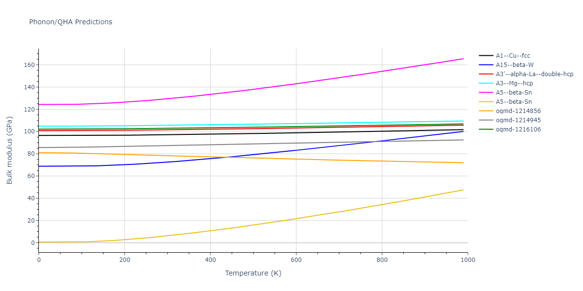 EAM_Dynamo_MendelevSunZhang_2019_CuZr__MO_609260676108_000/phonon.Zr.B.png