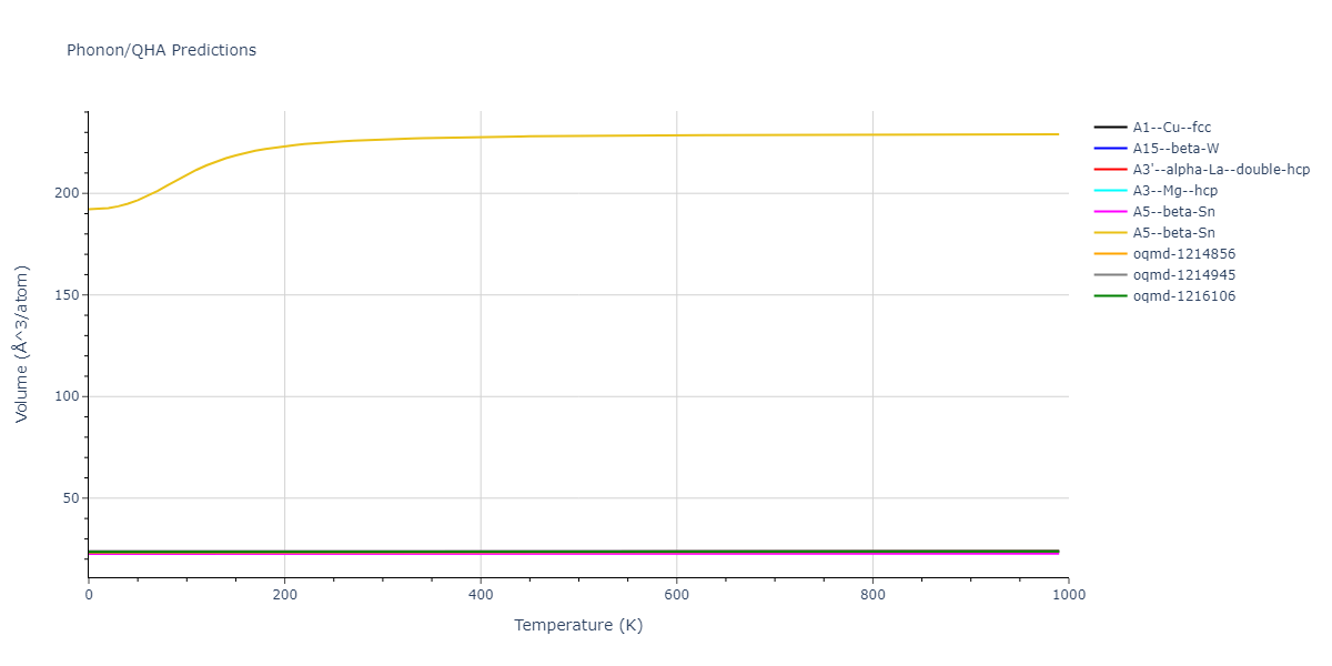 EAM_Dynamo_MendelevSunZhang_2019_CuZr__MO_609260676108_000/phonon.Zr.V.png