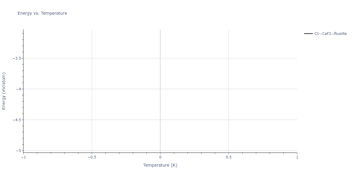 EAM_Mendelev_2019_CuZr__MO_945018740343_000/mdthermo.Cu2Zr.U