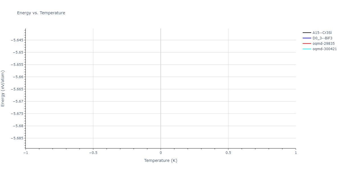 EAM_Mendelev_2019_CuZr__MO_945018740343_000/mdthermo.CuZr3.U