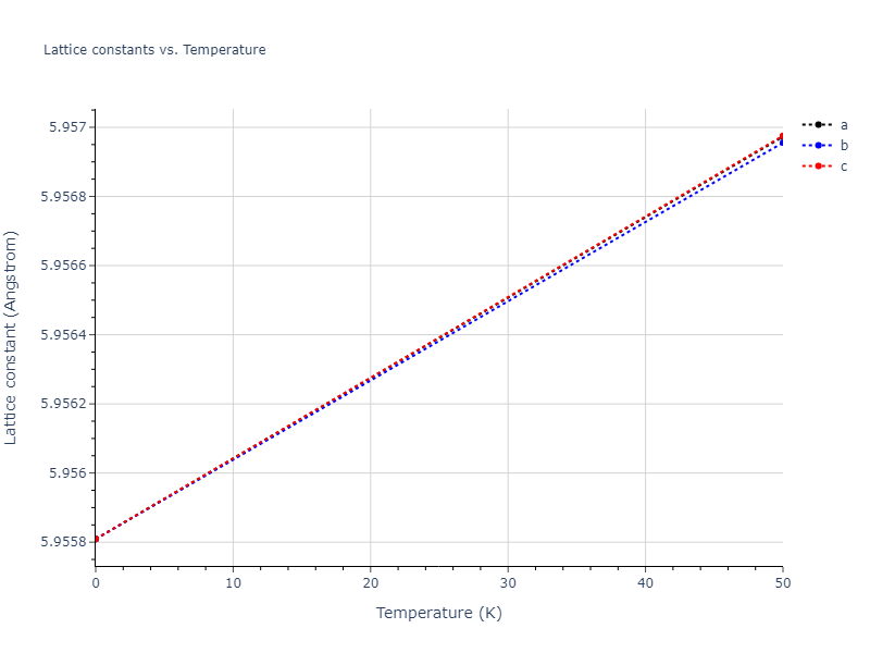 2019--Plummer-G--Ti-Al-C--LAMMPS--ipr1/mdsolid.AlCTi2.L2_1--AlCu2Mn--heusler.21ae02be.a