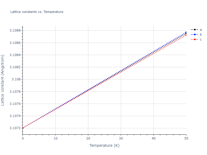 2019--Plummer-G--Ti-Al-C--LAMMPS--ipr1/mdsolid.AlTi.B2--CsCl.1a484ffa.a