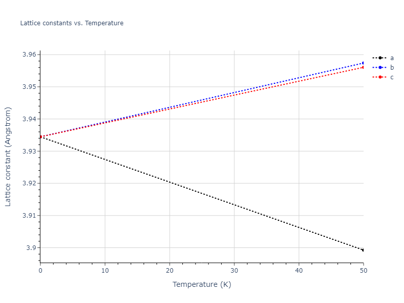 2019--Plummer-G--Ti-Al-C--LAMMPS--ipr1/mdsolid.AlTi3.L1_2--AuCu3.427590a5.a