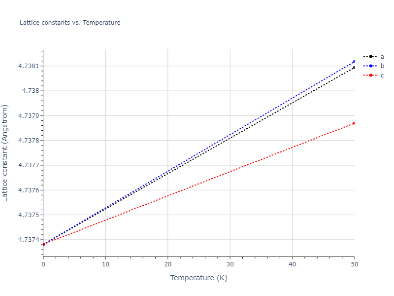 2019--Plummer-G--Ti-Al-C--LAMMPS--ipr1/mdsolid.C2Ti.C1--CaF2--fluorite.01749c08.a