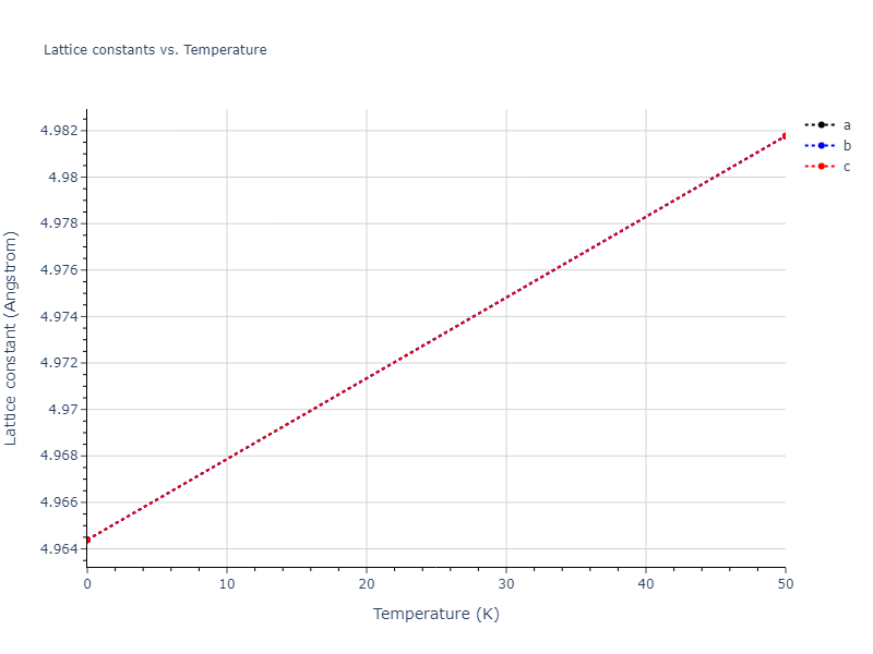 2019--Plummer-G--Ti-Al-C--LAMMPS--ipr1/mdsolid.C3Ti.D0_3--BiF3.7b8fa841.a