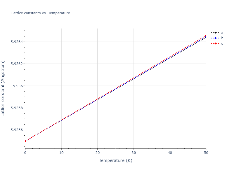 2019--Plummer-G--Ti-Al-C--LAMMPS--ipr1/mdsolid.CTi3.D0_3--BiF3.22e43c6d.a