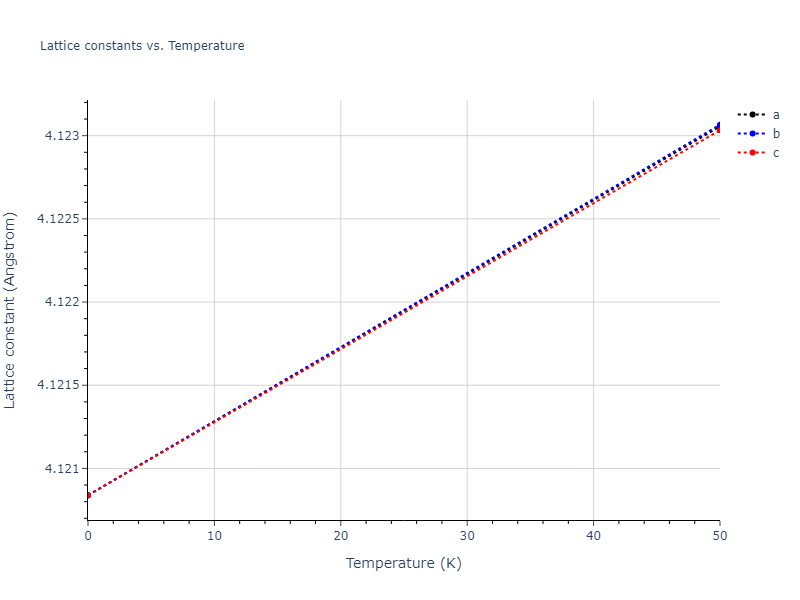 2019--Plummer-G--Ti-Al-C--LAMMPS--ipr1/mdsolid.Ti.A1--Cu--fcc.9aa65a58.a