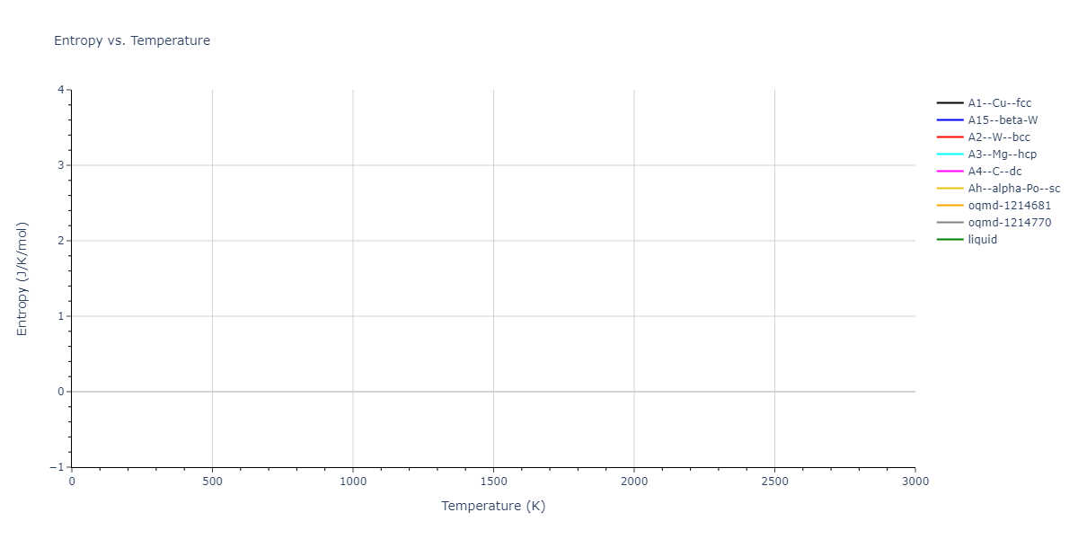 2019--Plummer-G--Ti-Al-C--LAMMPS--ipr1/mdthermo.Al.S