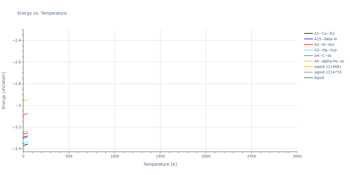 2019--Plummer-G--Ti-Al-C--LAMMPS--ipr1/mdthermo.Al.U