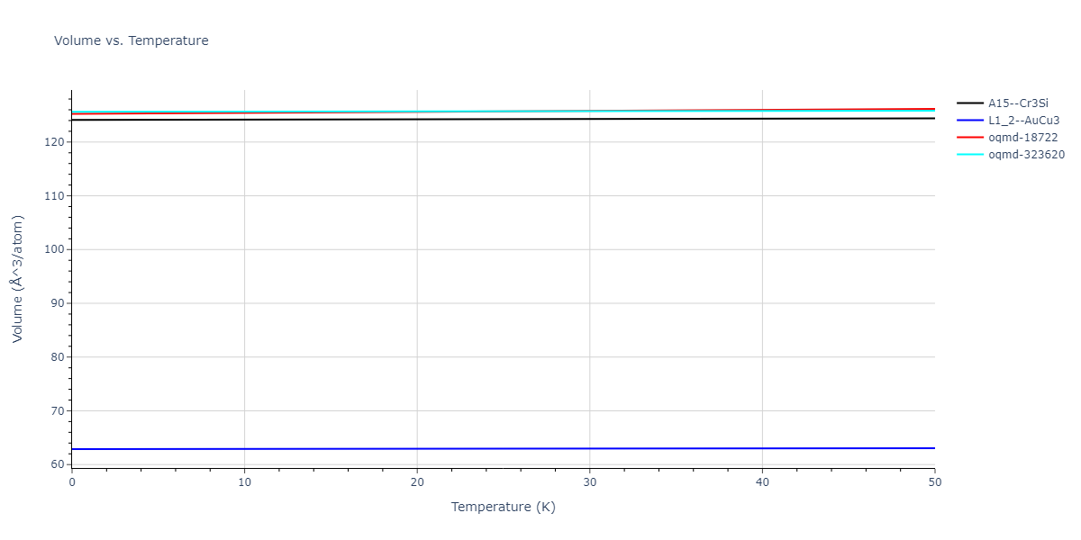 2019--Plummer-G--Ti-Al-C--LAMMPS--ipr1/mdthermo.Al3Ti.V