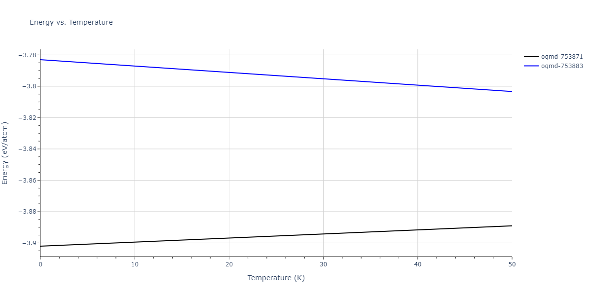 2019--Plummer-G--Ti-Al-C--LAMMPS--ipr1/mdthermo.Al3Ti4.U