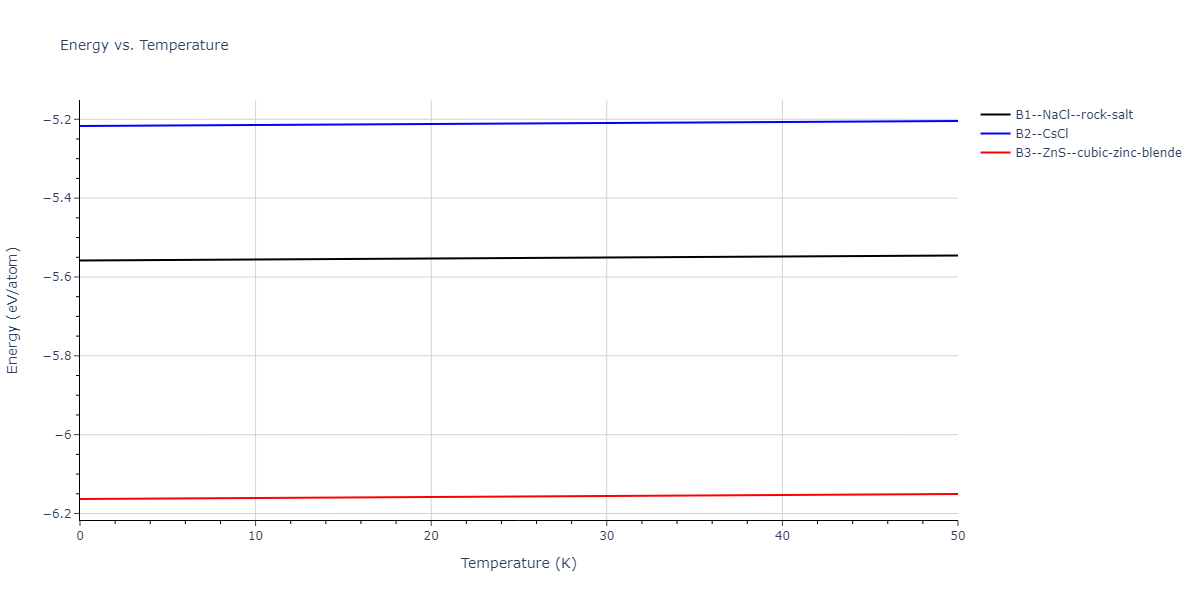 2019--Plummer-G--Ti-Al-C--LAMMPS--ipr1/mdthermo.AlC.U