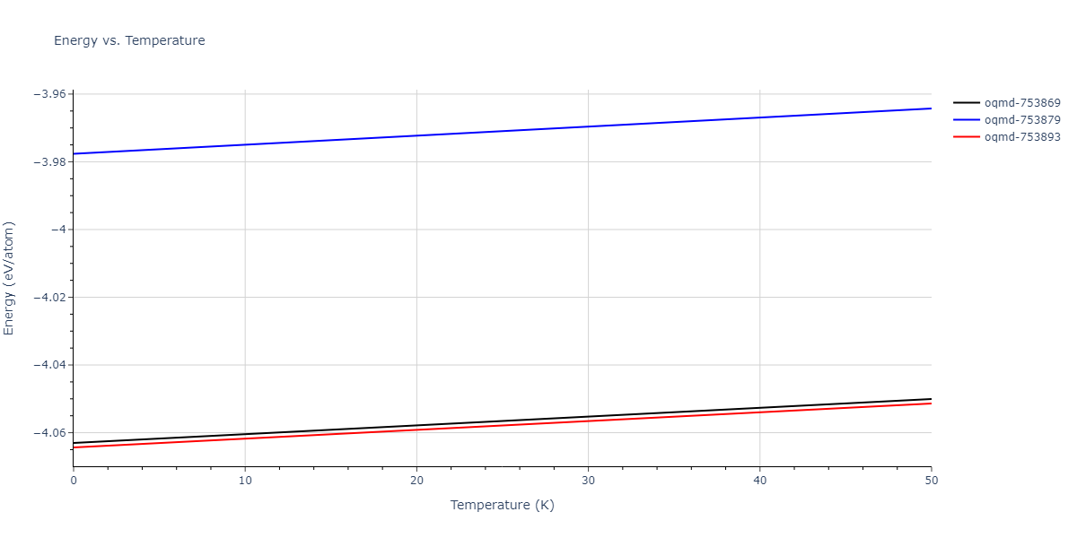 2019--Plummer-G--Ti-Al-C--LAMMPS--ipr1/mdthermo.AlTi2.U