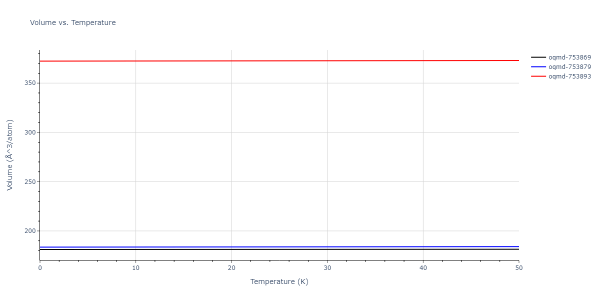 2019--Plummer-G--Ti-Al-C--LAMMPS--ipr1/mdthermo.AlTi2.V