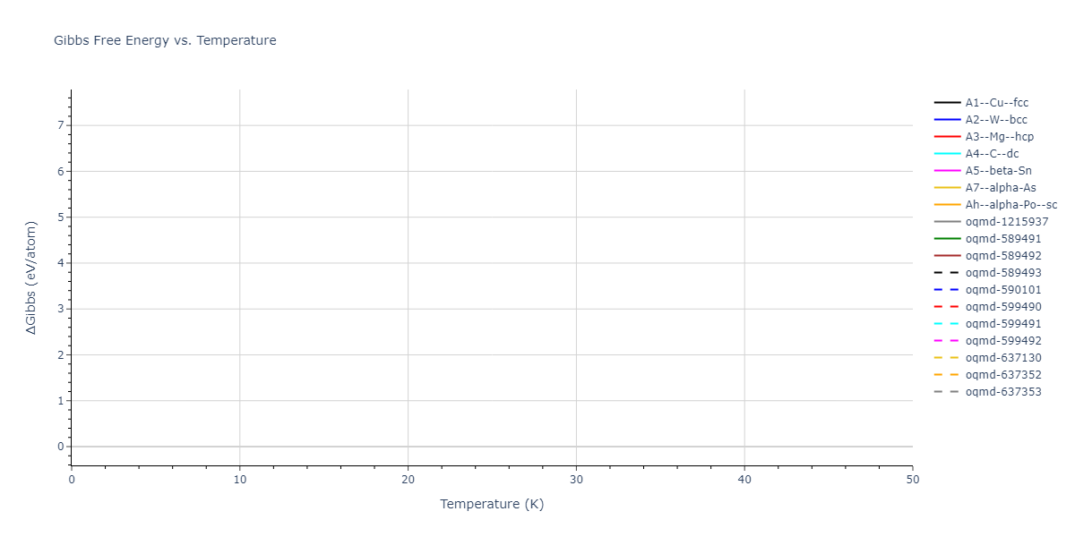 2019--Plummer-G--Ti-Al-C--LAMMPS--ipr1/mdthermo.C.G
