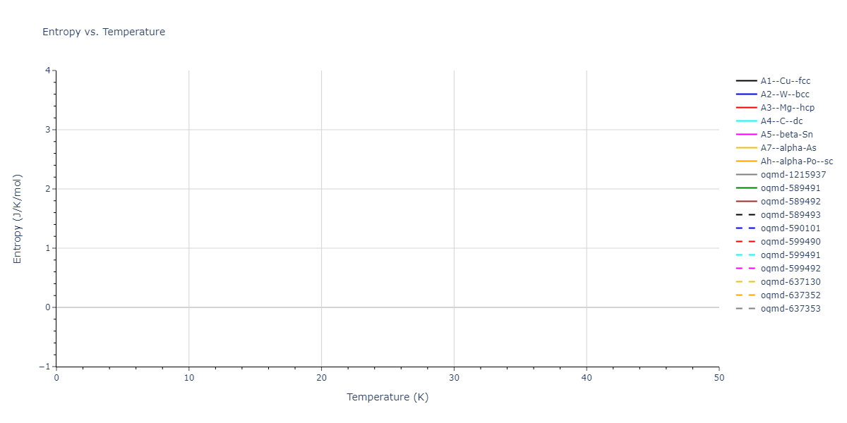 2019--Plummer-G--Ti-Al-C--LAMMPS--ipr1/mdthermo.C.S