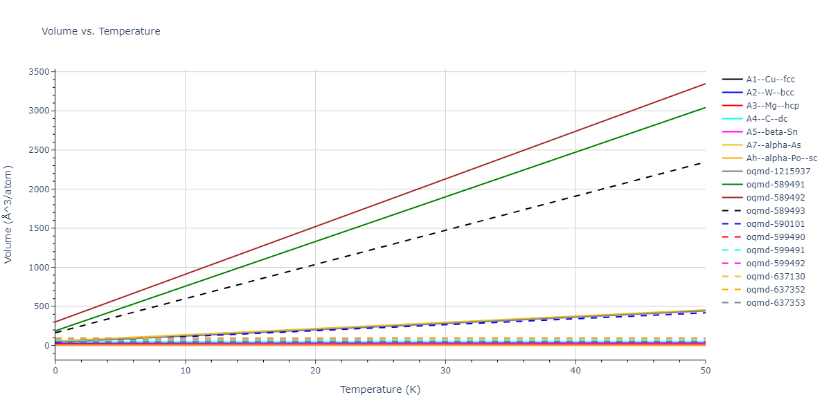 2019--Plummer-G--Ti-Al-C--LAMMPS--ipr1/mdthermo.C.V