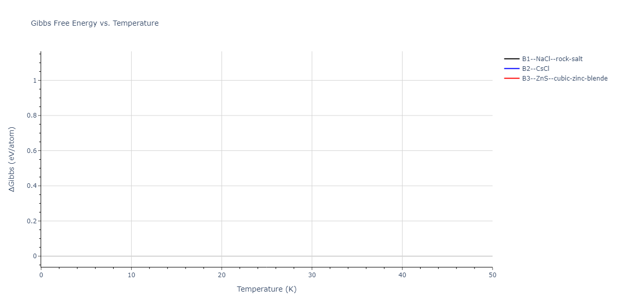 2019--Plummer-G--Ti-Al-C--LAMMPS--ipr1/mdthermo.CTi.G