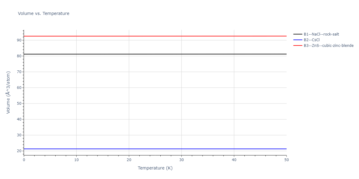 2019--Plummer-G--Ti-Al-C--LAMMPS--ipr1/mdthermo.CTi.V