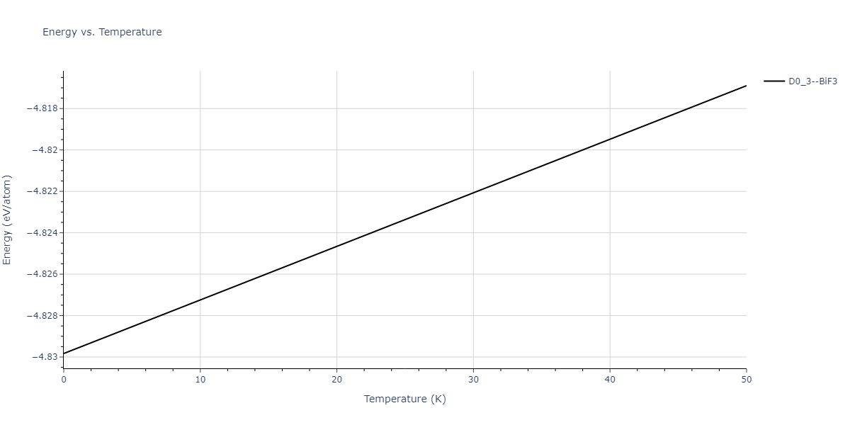 2019--Plummer-G--Ti-Al-C--LAMMPS--ipr1/mdthermo.CTi3.U