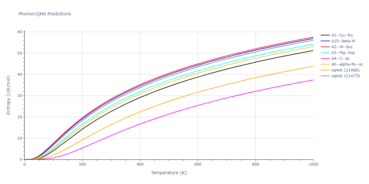 2019--Plummer-G--Ti-Al-C--LAMMPS--ipr1/phonon.Al.S.png