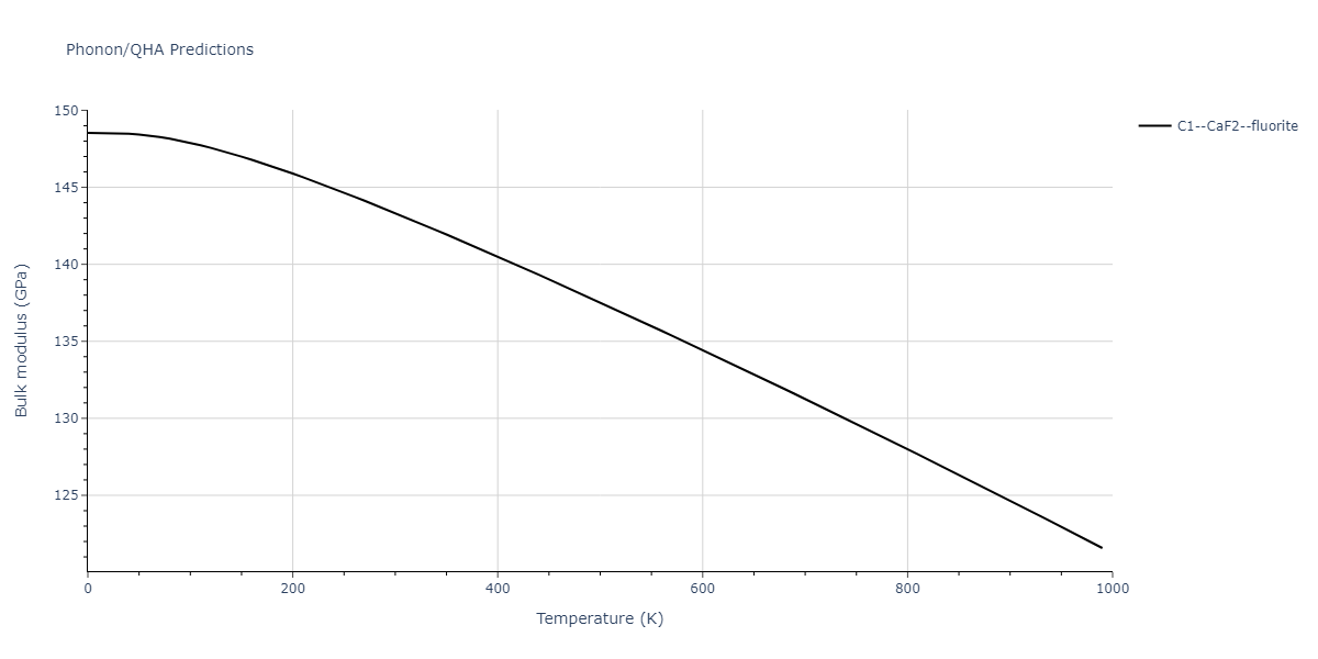 2019--Plummer-G--Ti-Al-C--LAMMPS--ipr1/phonon.Al2C.B.png