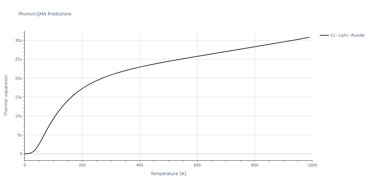 2019--Plummer-G--Ti-Al-C--LAMMPS--ipr1/phonon.Al2C.alpha.png