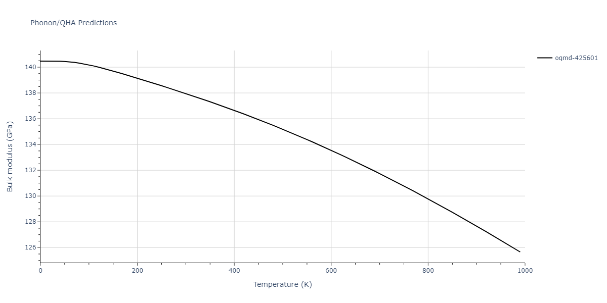 2019--Plummer-G--Ti-Al-C--LAMMPS--ipr1/phonon.Al2Ti3.B.png