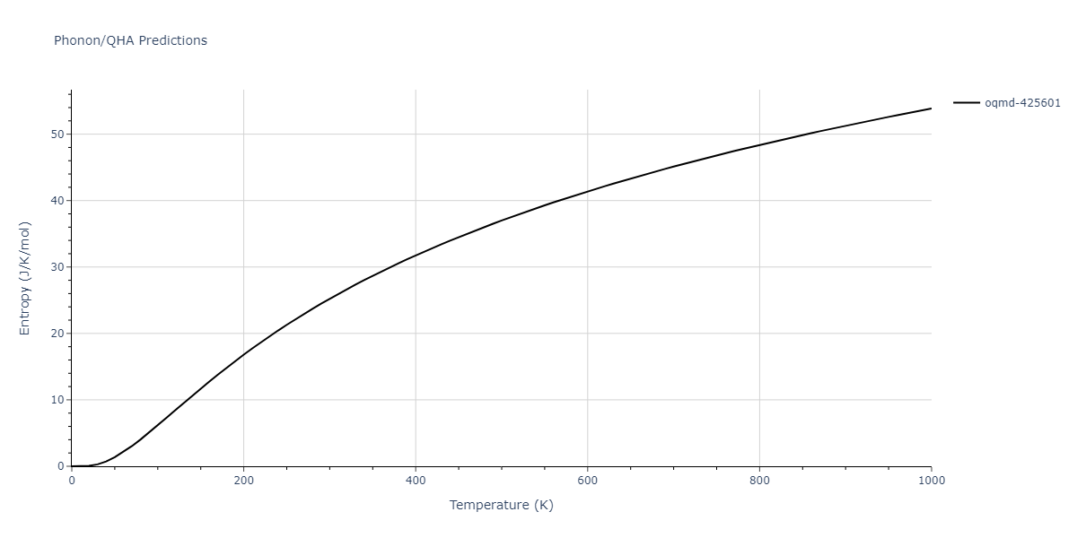 2019--Plummer-G--Ti-Al-C--LAMMPS--ipr1/phonon.Al2Ti3.S.png