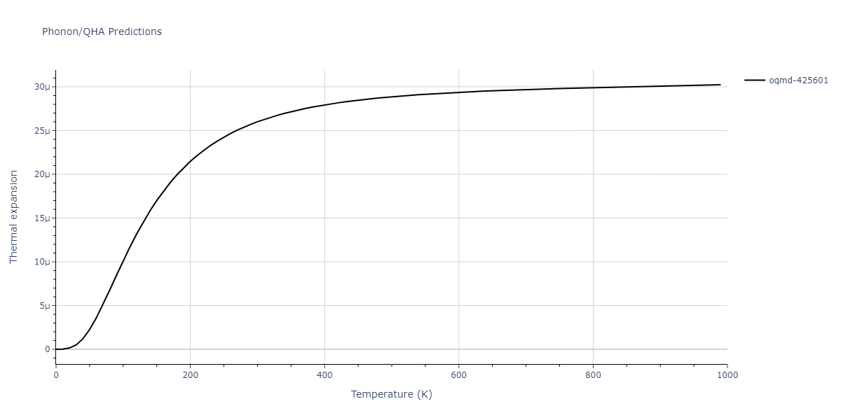 2019--Plummer-G--Ti-Al-C--LAMMPS--ipr1/phonon.Al2Ti3.alpha.png