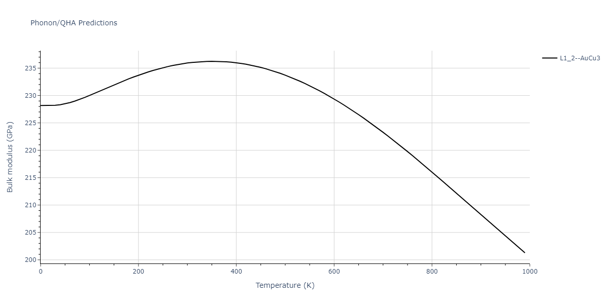 2019--Plummer-G--Ti-Al-C--LAMMPS--ipr1/phonon.Al3C.B.png