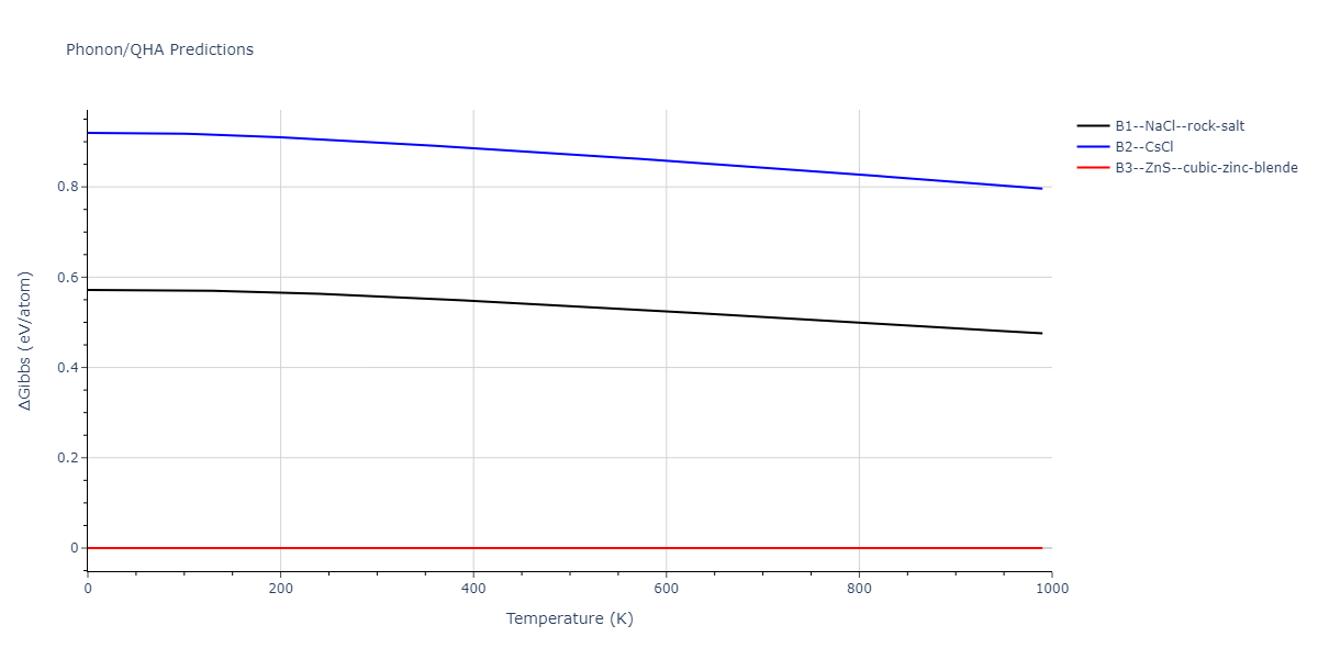 2019--Plummer-G--Ti-Al-C--LAMMPS--ipr1/phonon.AlC.G.png