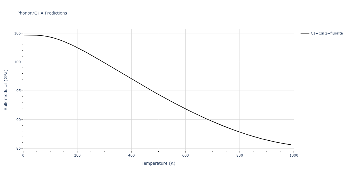 2019--Plummer-G--Ti-Al-C--LAMMPS--ipr1/phonon.AlC2.B.png